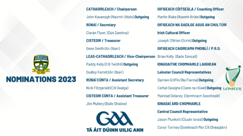 2023 Nominations for the Officers of the Meath GAA County Committee